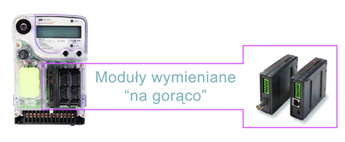 em720 - moduły wymieniane na gorąco